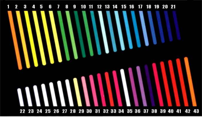 Neon Signs  - All the Colors of the Rainbow