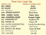 Custom Neon Sign Fonts